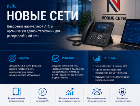 Новые сети