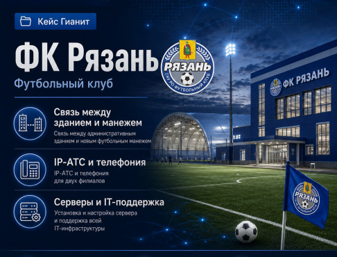 ФК Рязань