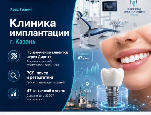Реклама для клиники имплантации в Казани
