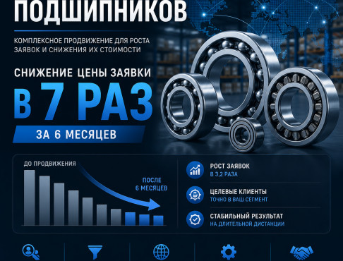 B2B-дистрибьютор подшипников - снижение цены заявки в 7 раз за 6 месяцев